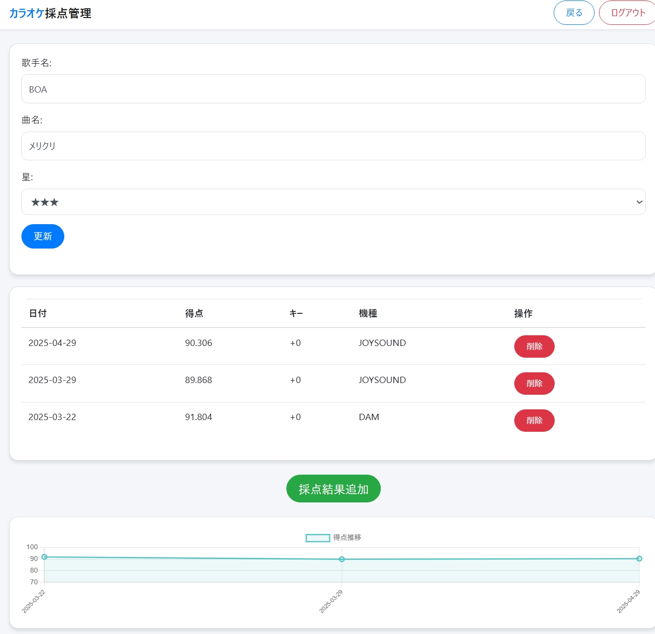 アプリケーションのスクリーンショット